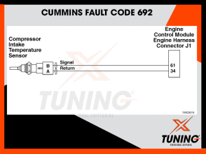 Cummins Fault Code 692