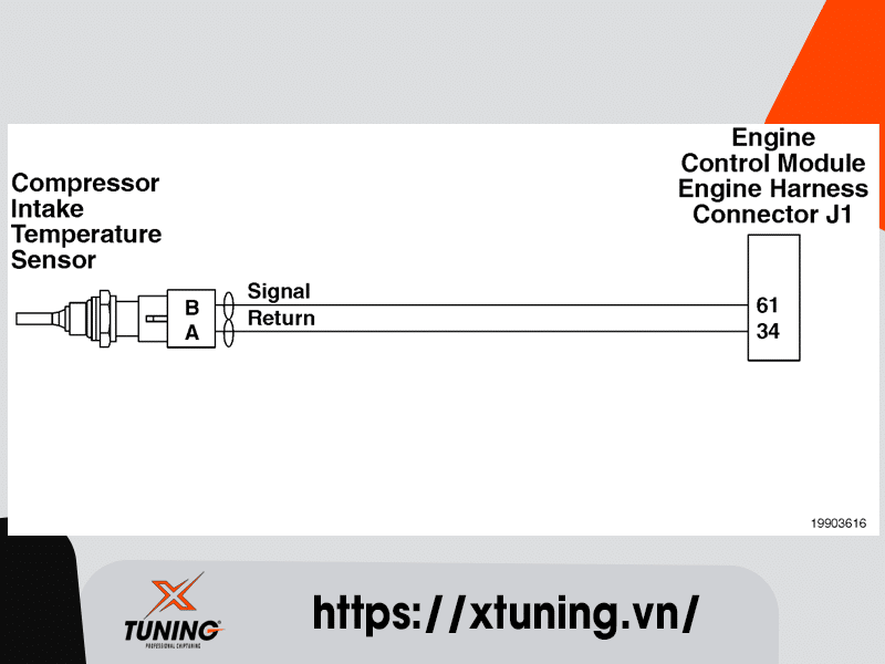 Cummins Fault Code 693