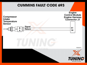 Cummins Fault Code 693