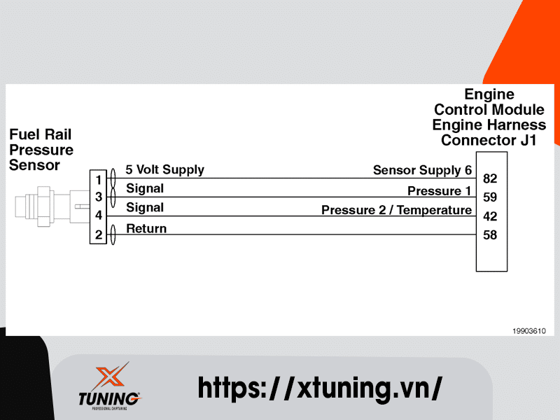 Cummins Fault Code 755