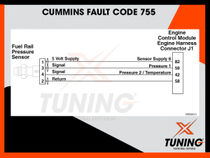 Cummins Fault Code 755