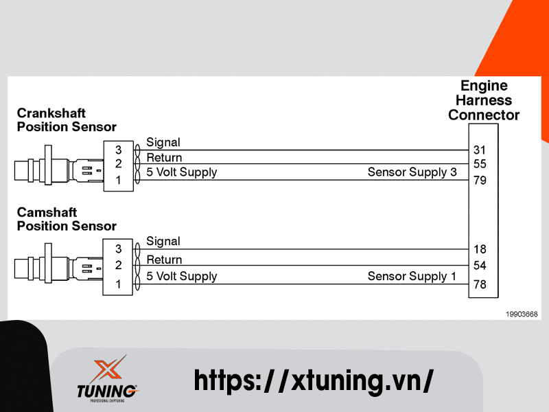 Cummins Fault Code 778