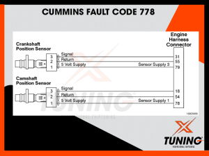 Cummins Fault Code 778