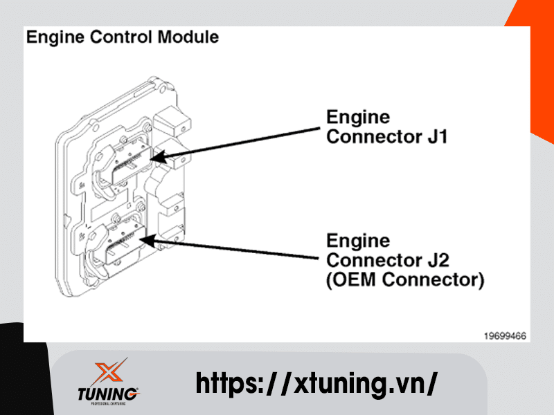 Cummins Fault Code 779