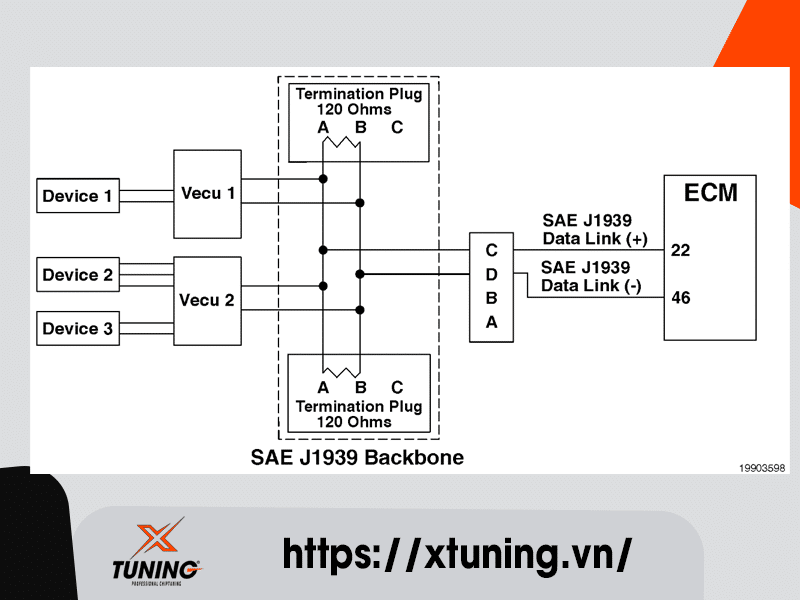 Cummins Fault Code 6688