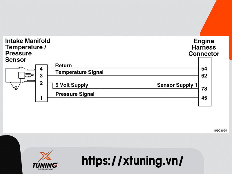 Cummins Fault Code 6753