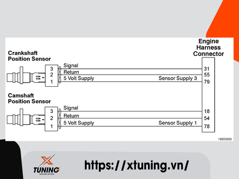 Cummins Fault Code 689