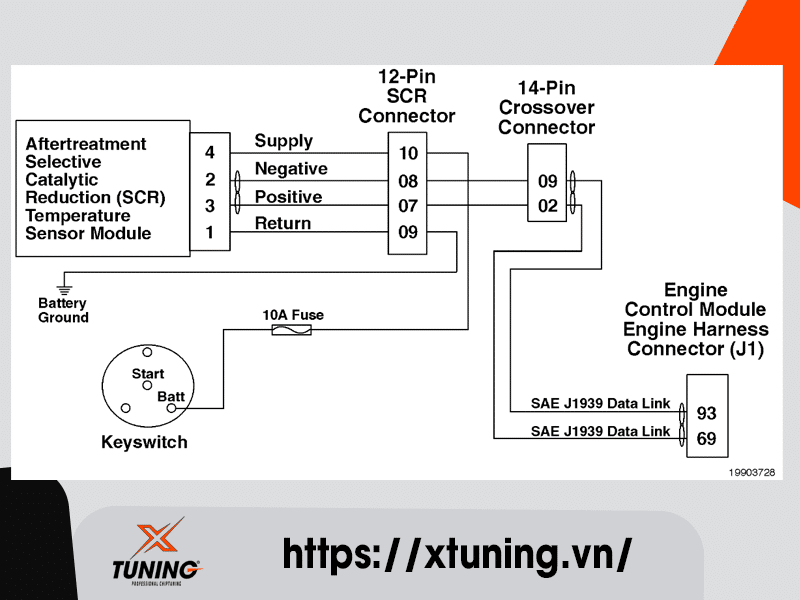 Cummins Fault Code 6268
