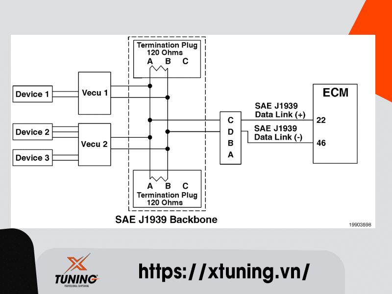 Cummins Fault Code 6339