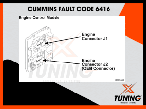 Cummins Fault Code 6416