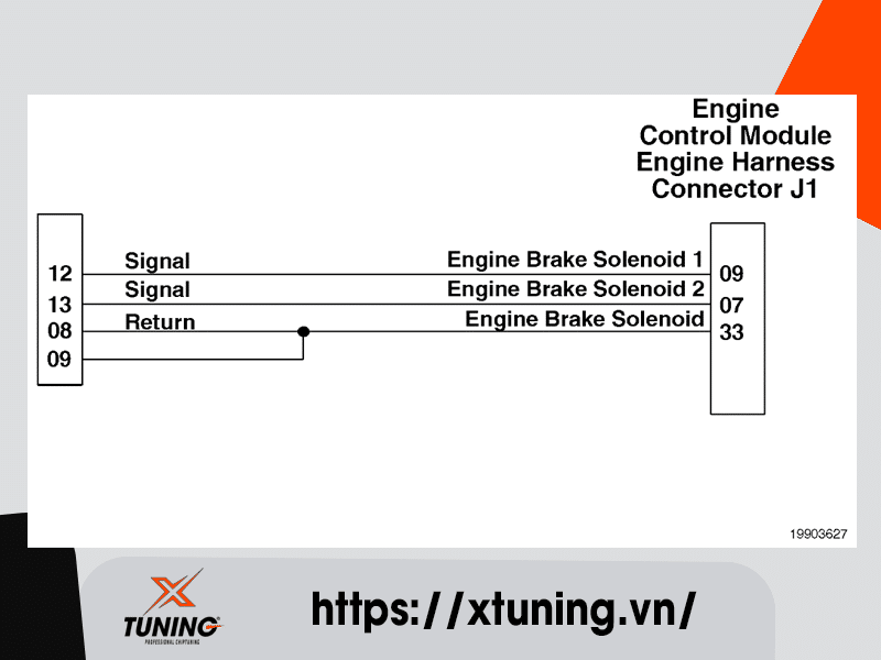 Cummins Fault Code 6418