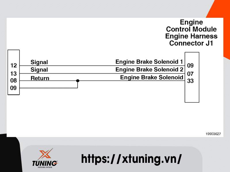 Cummins Fault Code 6419