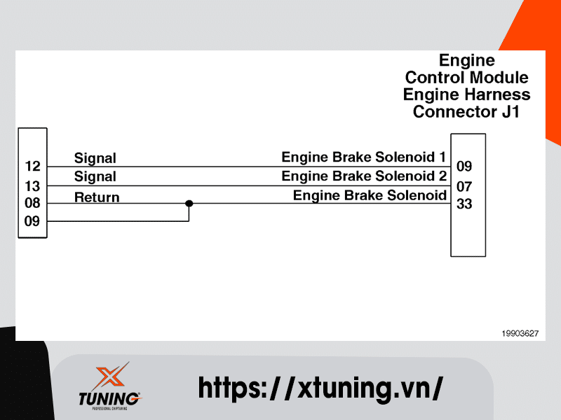 Cummins Fault Code 6421