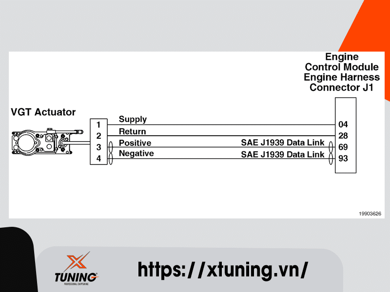 Cummins Fault Code 6432