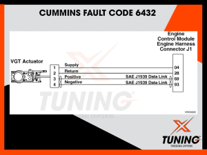 Cummins Fault Code 6432