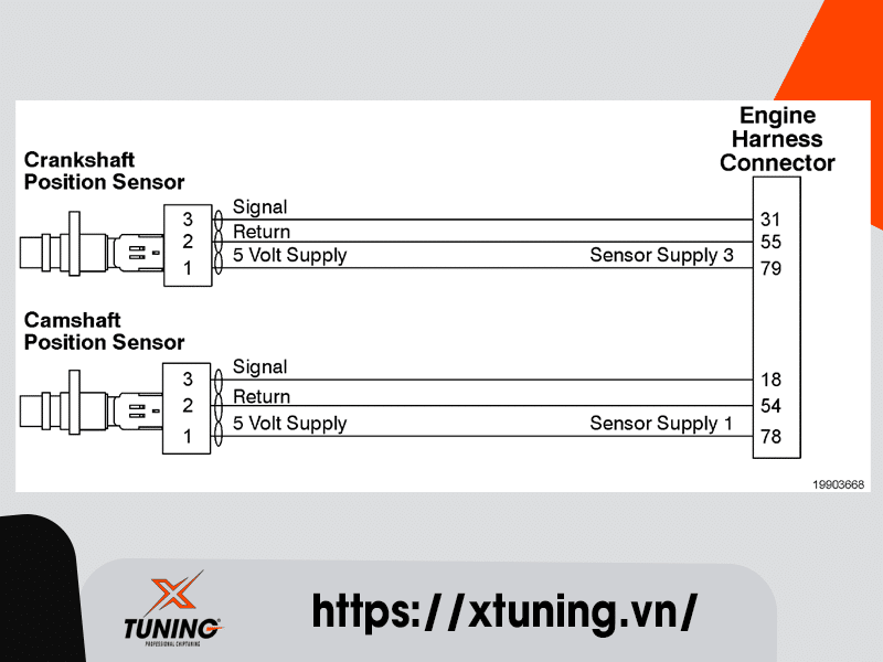 Cummins Fault Code 6595