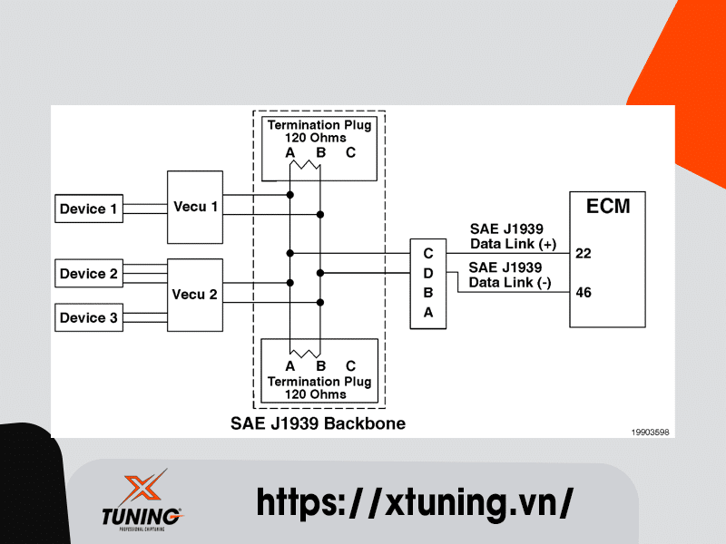 Cummins Fault Code 6645