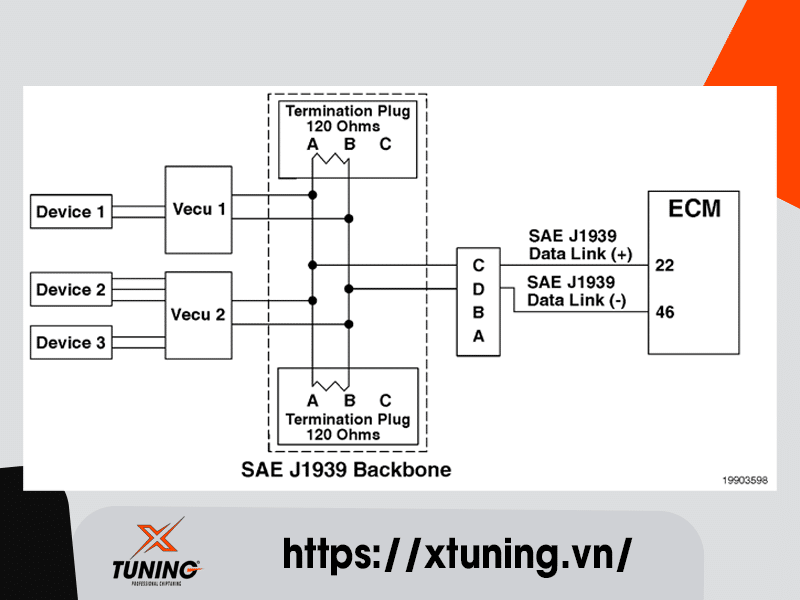 Cummins Fault Code 6651